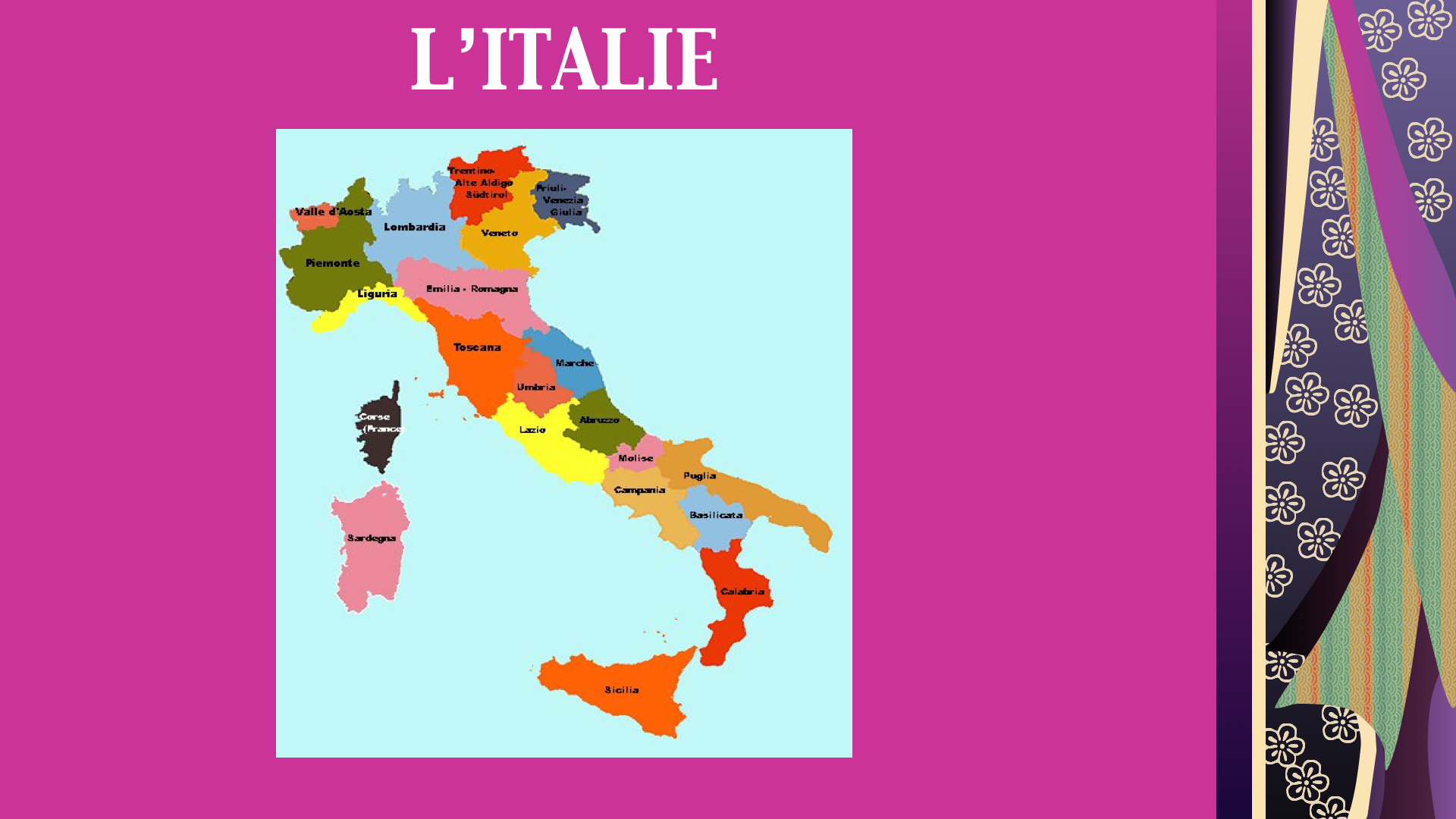 comment on dit tu fait quoi en italien