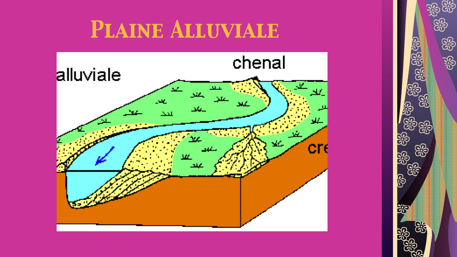 Bonjour Comment Vas Tu En Italien L'Italie par Valentine Weider - Groupe Scolaire Jean Cassaigne